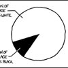 Besprechung einer wissenschaftlichen Arbeit zu XKCD: Der Witz der Relationen